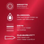 Durex Thin Feel Condoms - 20 units