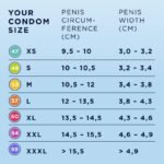 MISTER.SIZE - XS Ultra Thin Condoms - 36 Pieces