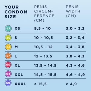 MISTER.SIZE - XS Ultra Thin Condoms - 36 Pieces